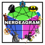 Nerdeagram 101: What is the Enneagram?